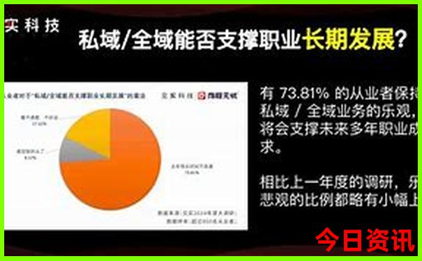 衡阳附近的旅游景点哪里好玩